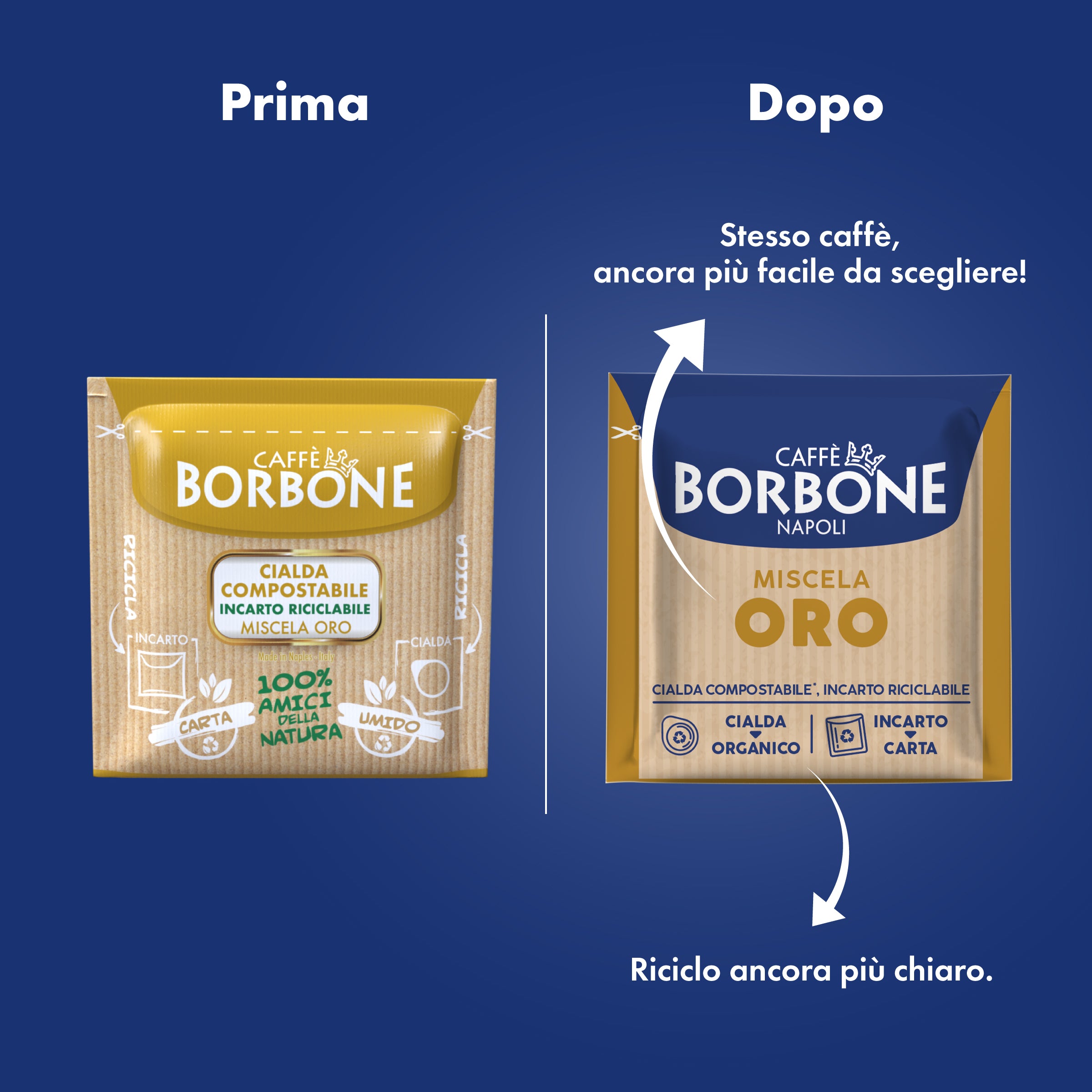 GOLD Blend ESE Paper Pods 44 mm Caffè Borbone