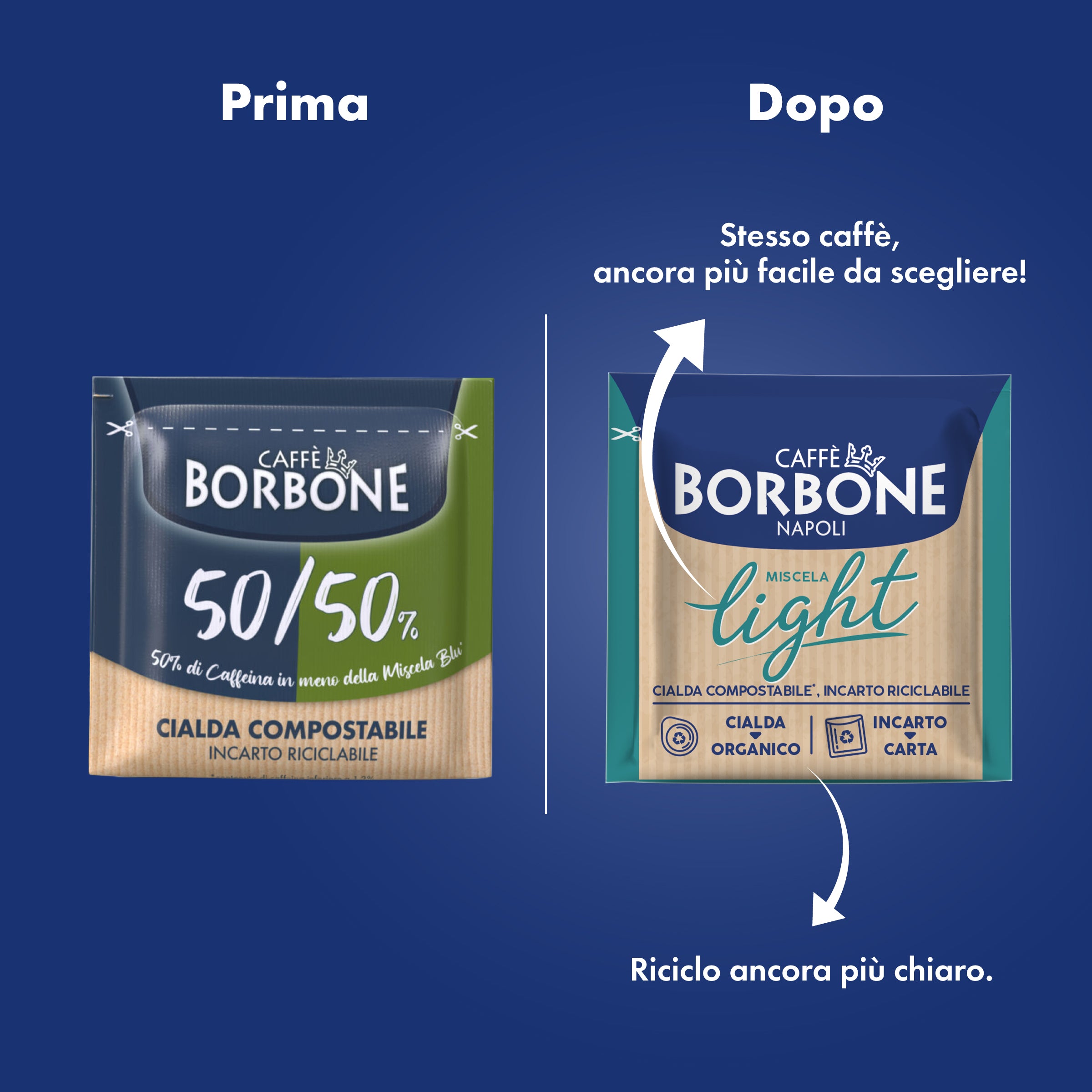 LIGHT Blend ESE Paper Pods 44 mm Caffè Borbone
