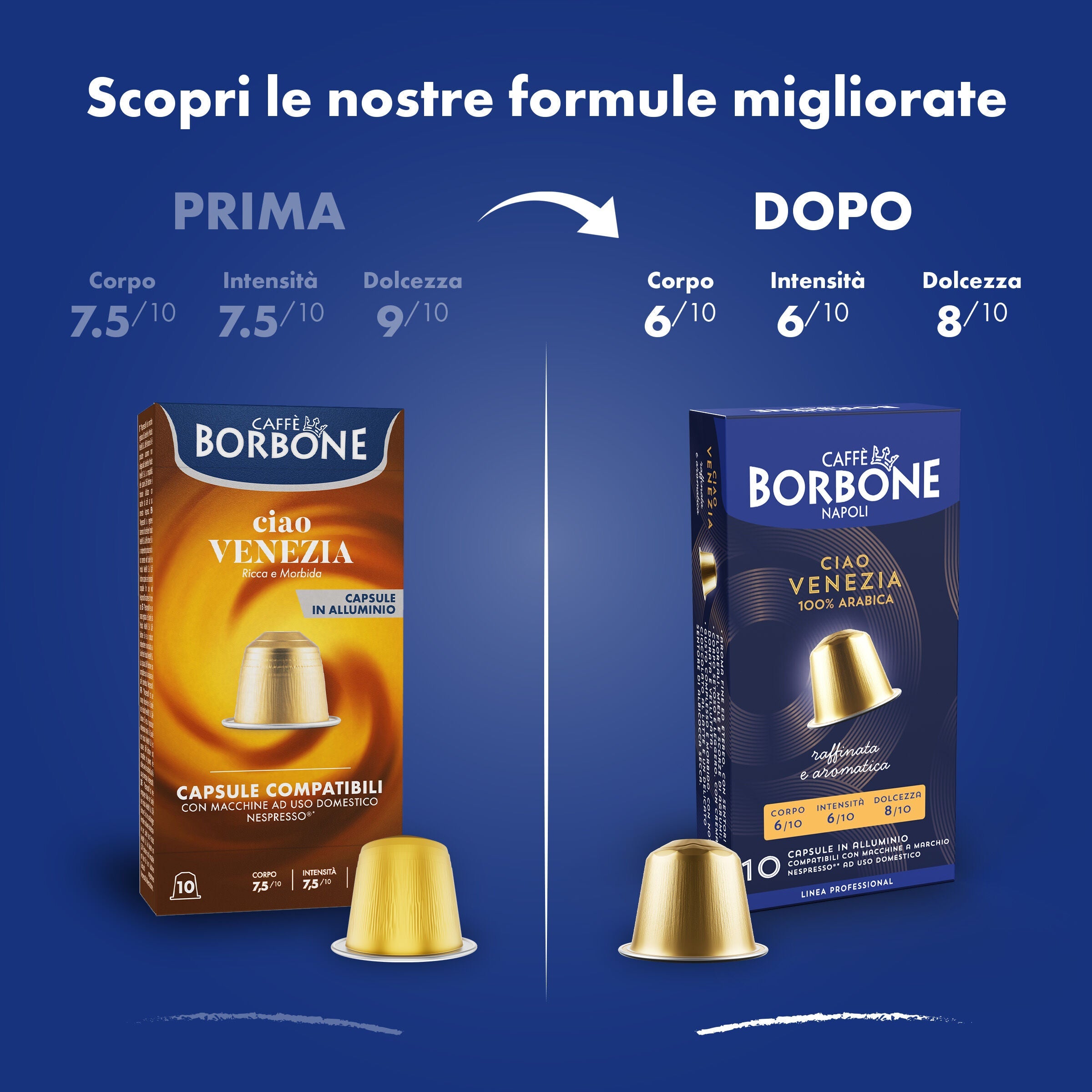Nuove 100 capsule Ciao Venezia in alluminio compatibili con macchine Nespresso®*