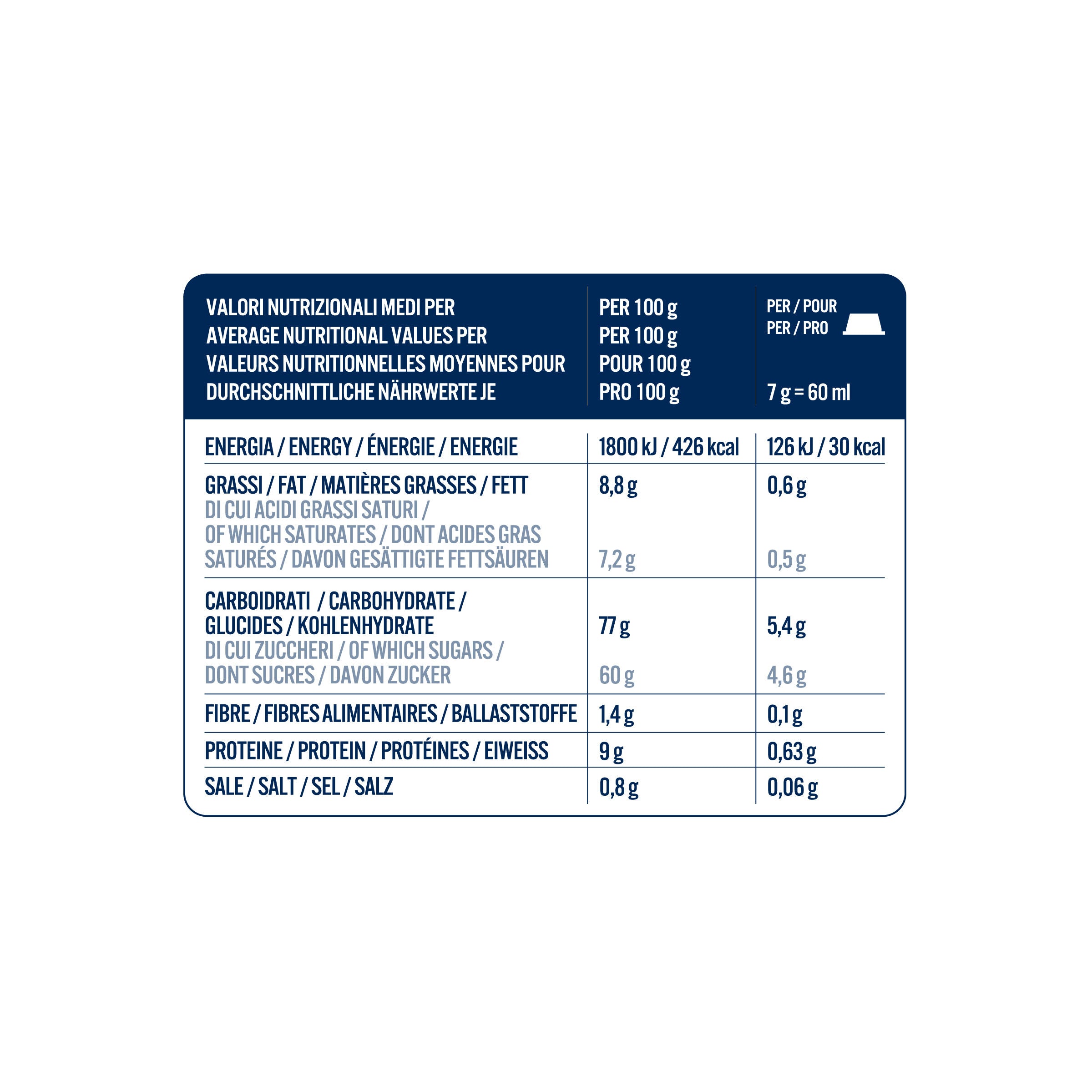 capsule Borbone COMPATIBILI con macchine a marchio Lavazza®* A Modo Mio®* - Bevanda solubile gusto cioccolata bianca e PISTACCHIO