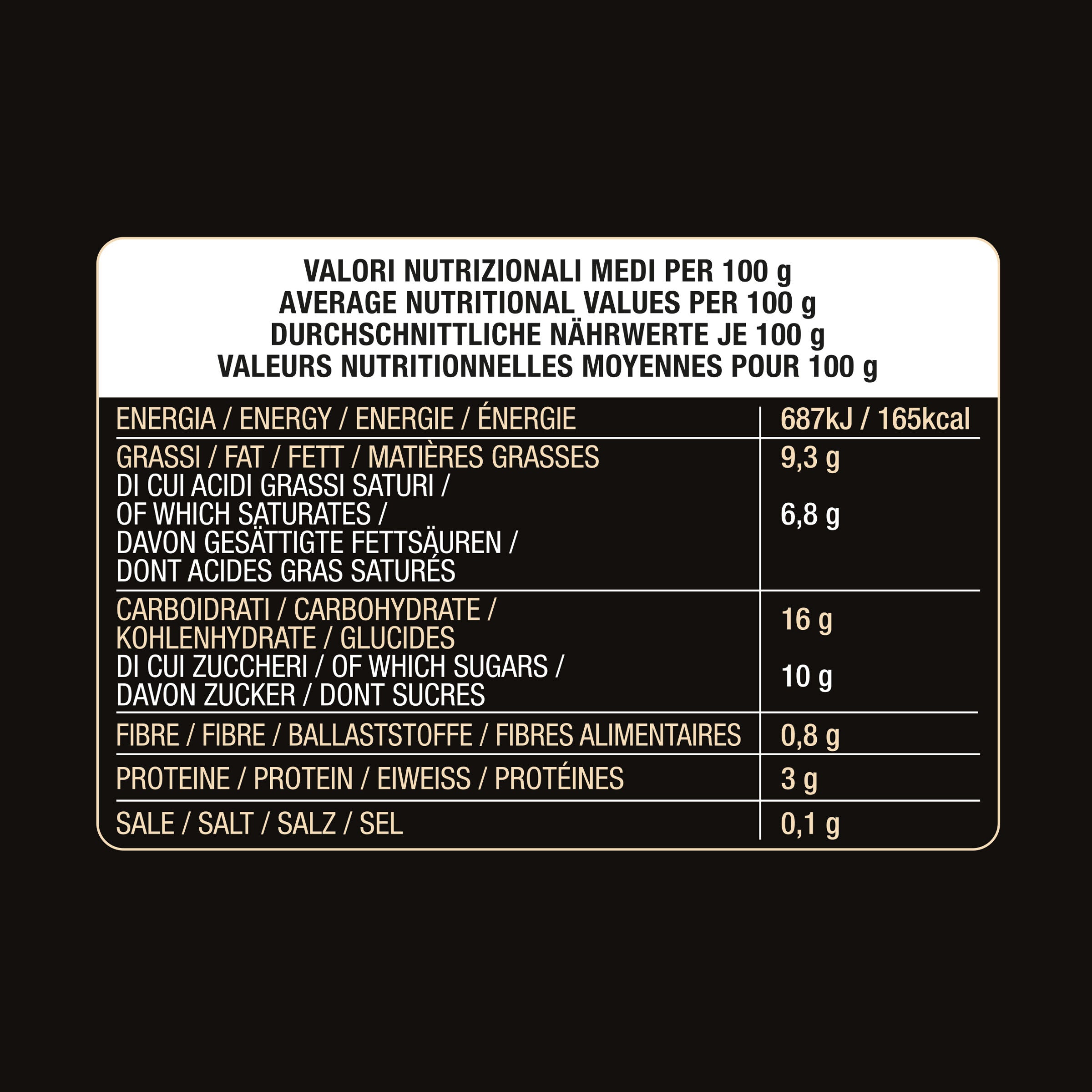 Borbone-Kaffeecreme mit Baileys®