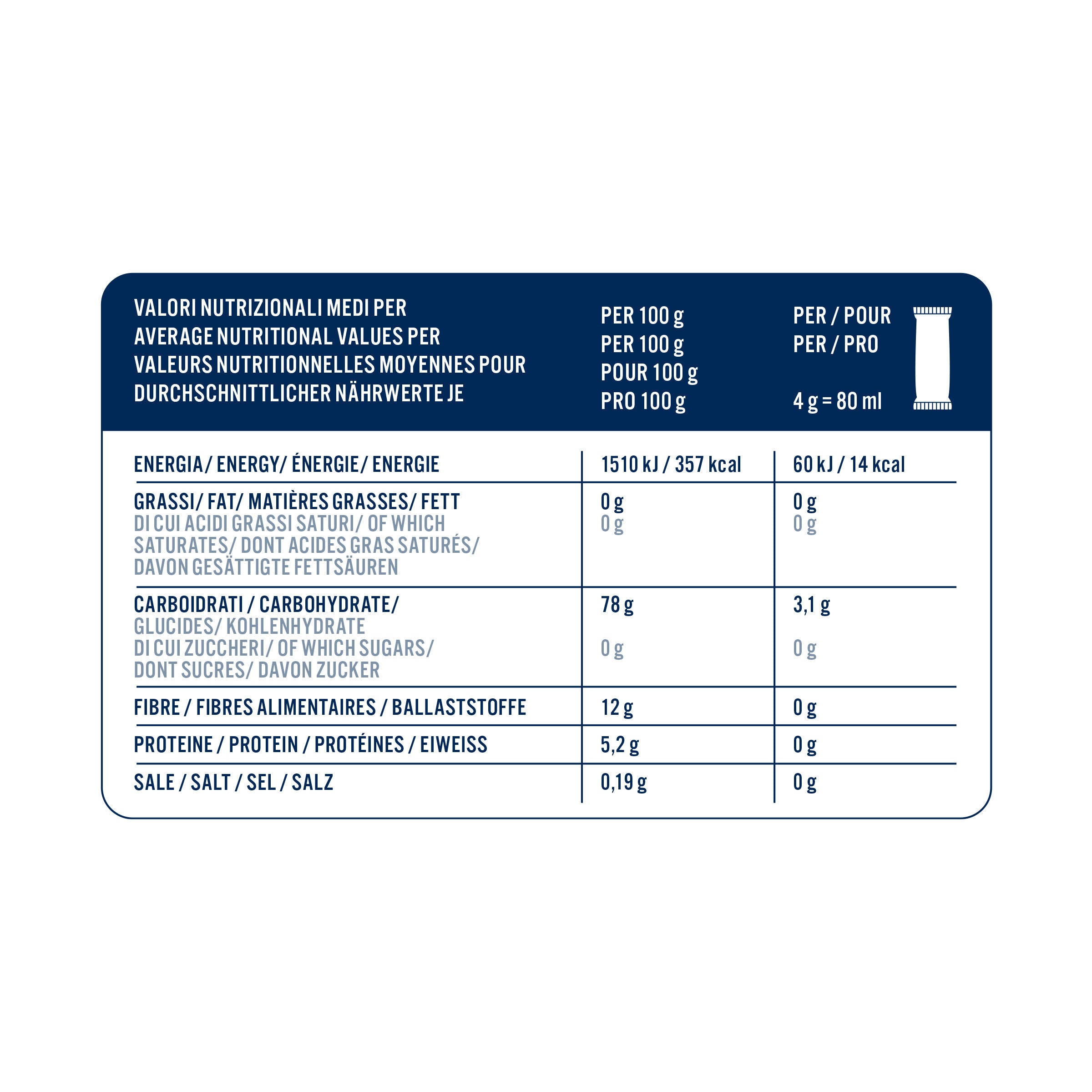 STICK SOLUBLE PREPARATION FOR BARLEY